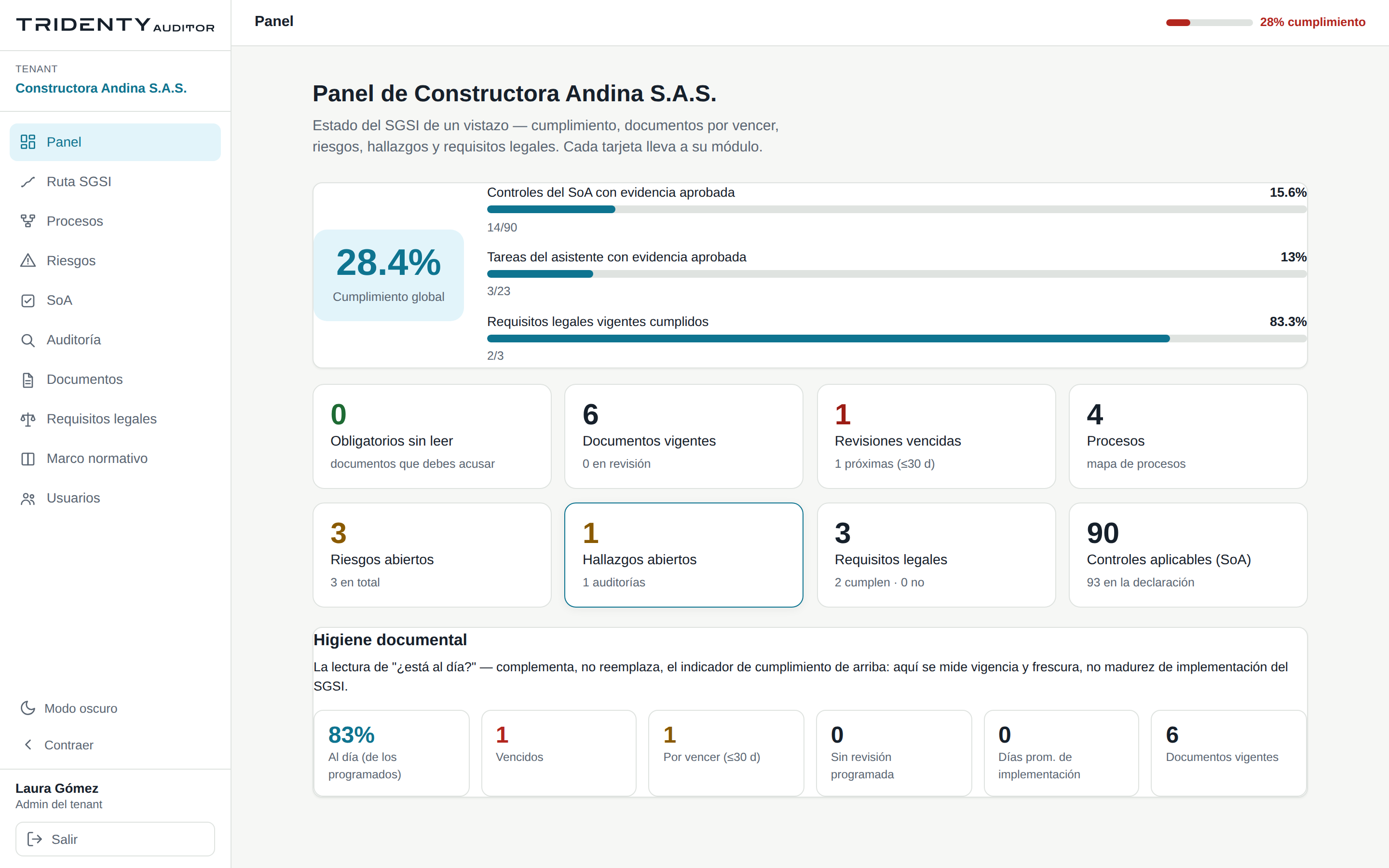Panel de Tridenty Auditor con indicador de cumplimiento e higiene documental