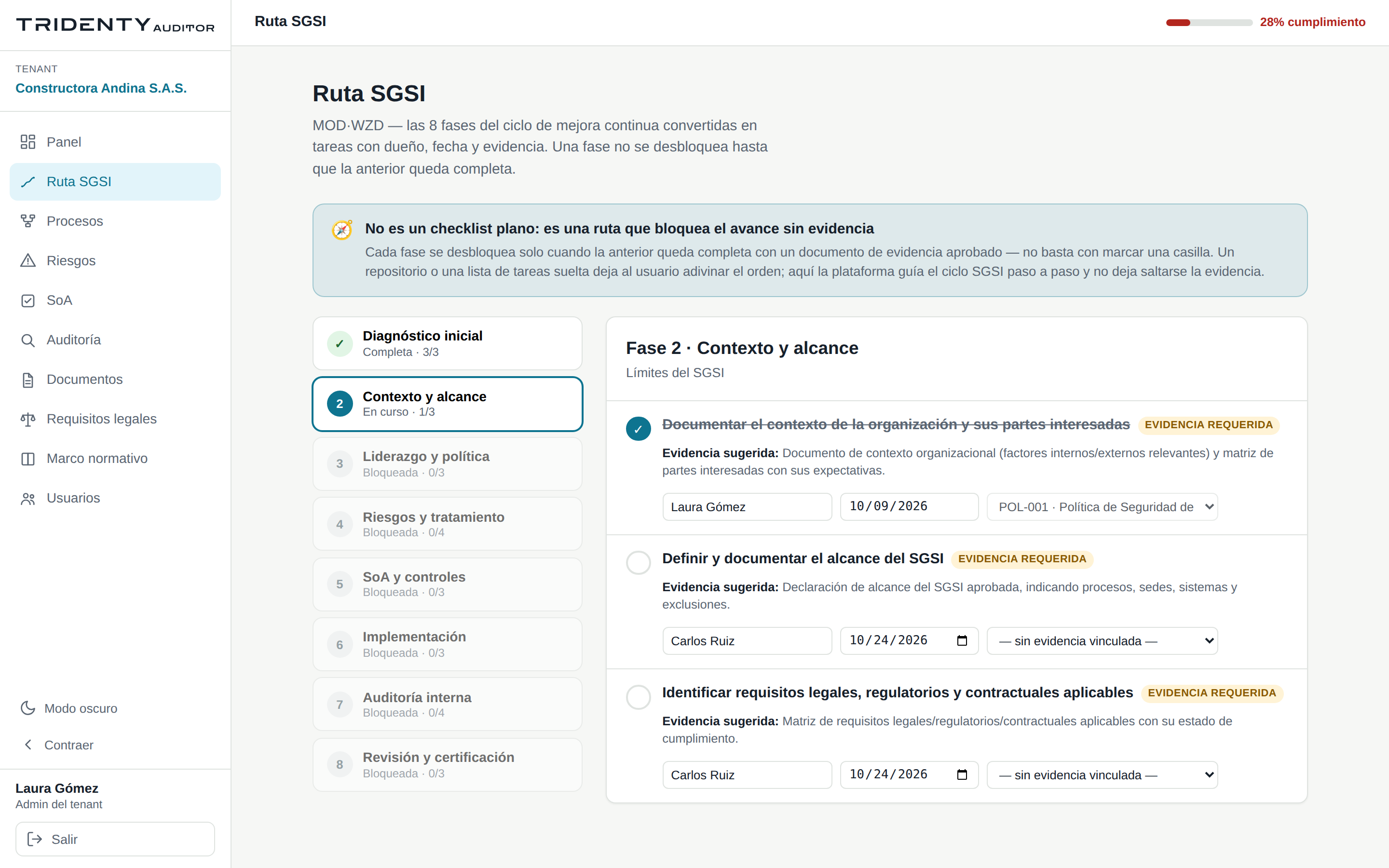 Ruta SGSI de Tridenty Auditor con fases y evidencia requerida